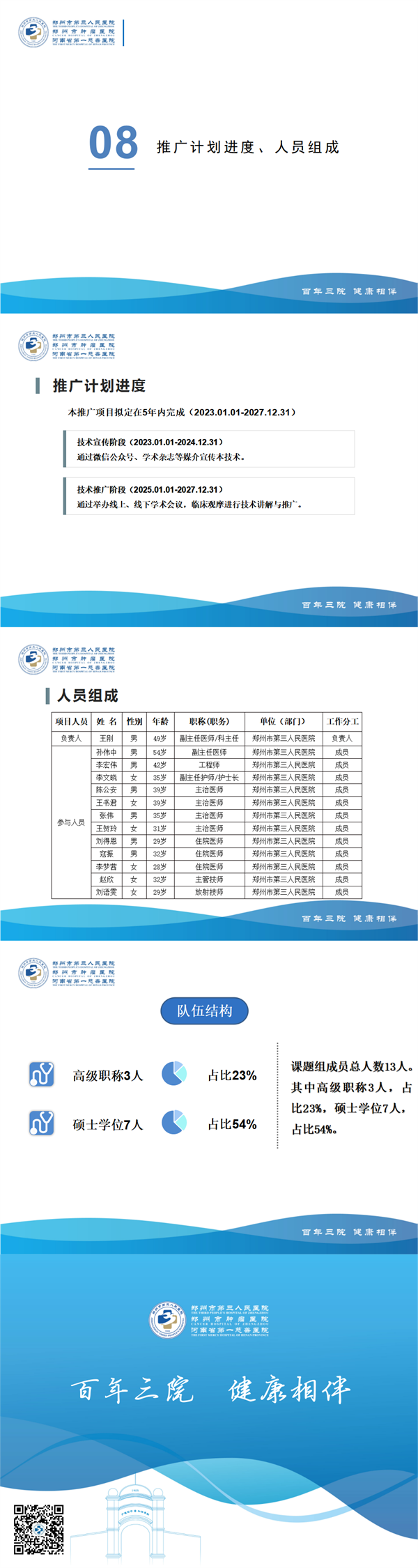 新-王刚 郑大三附院-静脉麻醉下儿童肿瘤精确放射治疗项目推广PPT_02.png