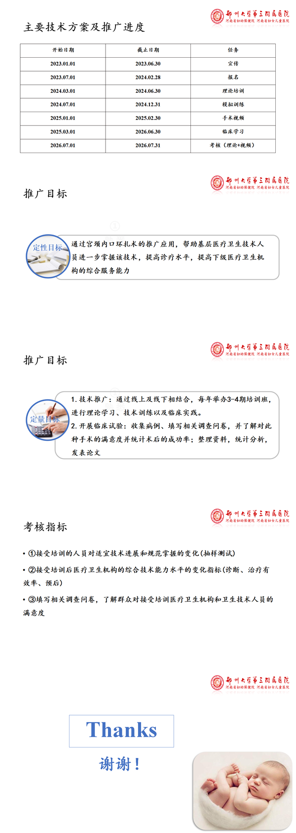 李红雨-宫颈环扎术的推广应用PPT_03.png