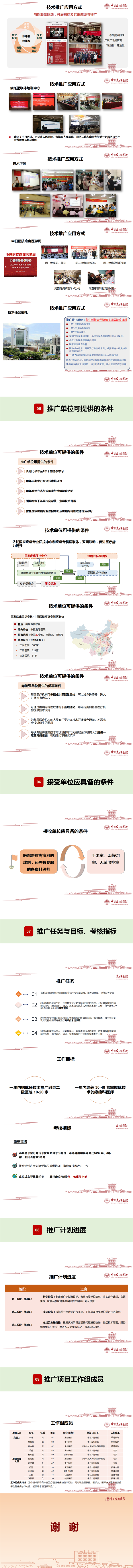 国家卫生健康技术推广项目-脉冲射频-朱谦(1)_02.png